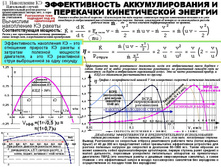 27.12.2010 3:48:01