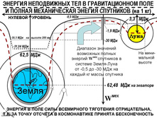 27.12.2010 4:12:28