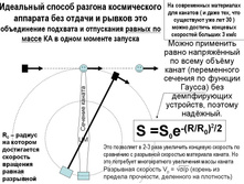 27.12.2010 4:12:34