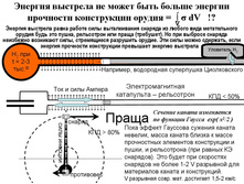 27.12.2010 4:12:38