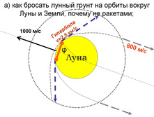 27.12.2010 4:12:40