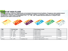 ������� ���-RAY HF, 595���