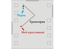18.11.2007 17:31:49