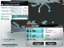 �������� ����� Speed Perm 20110302-03.jpg
