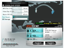 �������� ����� Speed Shadrinsk 20110303-03.jpg
