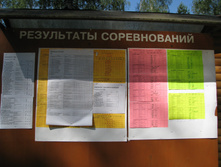 22.06.2010 7:45:45