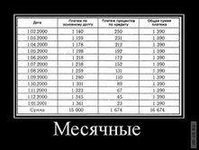 1295430829_demotivs.jpg