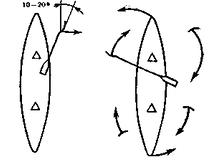 09.08.2010 23:29:55