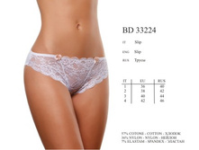 BD33224. Clusia