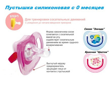 �������� ����������� � 0 ���, PGN*132*817 (��.���). PGN*132*848 (��.���) 