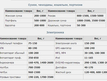 04.02.2013 18:26:51