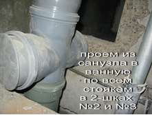 ������ 2013 � �������������