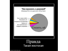 22.09.2010 9:09:36