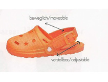 EVA-Clog