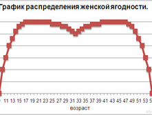 17.06.2009 12:13:52