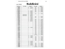 Baldinini 7.jpg