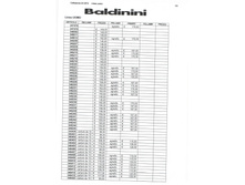 Baldinini 21.jpg