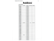 Baldinini 30.jpg