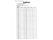 Baldinini 38.jpg