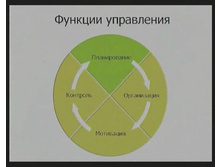 Manager2
