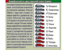 27.02.2013 9:38:07
