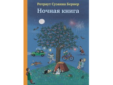 29.10.2012 8:00:47
