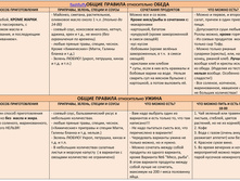 61687816-obed-uzin.jpg