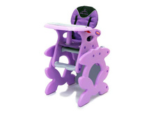 �������� ��� ��������� Baby Care Frog