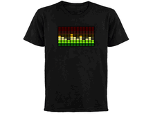 �������� � ������������ ������ (Raver)  700 � 