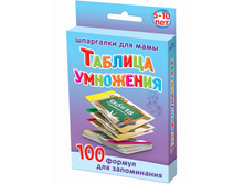 tablitsa_umnojeniya_869x1172.jpg