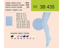 3�435 �������� ����������