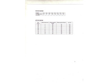 28.11.2009 22:52:08
