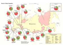 russia_ethnic94.jpg