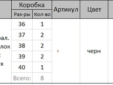 ������� �������, 1200 ���