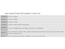 Energy Diet ����������.png