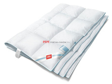 ������ Hydrocotton