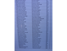 24.02.2010 12:27:05