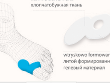 MINI HALLUX GEL. ���� �� ����������.