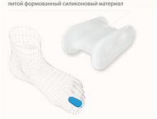 GeL COReCTOR. ���� �� ����������.