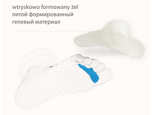 RING GEL. ���� �� ����������.