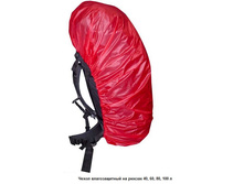 ����� ������������� �� ������ 40, 60, 80, 100 �