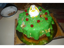 ���������� ������� ����������� ���������� �������+�������� ����(���� � ���������� � �������)+����(���� ���������� � ��������)