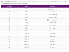 ������� �������� ������� �����.png