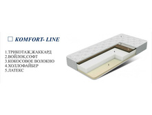 ������� ������ ����� KOMFORT-LINE- 1850 ���.
