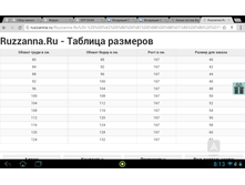 ��������� �����