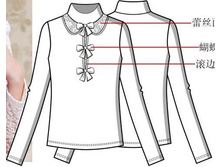 ��������� Z60462