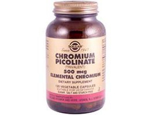 Solgar, ��������� �����, 500 ���, 120 ������������ ������