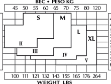 ������� ��������