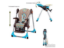 �������� ��� ��������� Ch*ic*co PO*LL*Y ��� ��������������.jpg