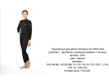 ������� �������� Termoline Dry WEB Ultra